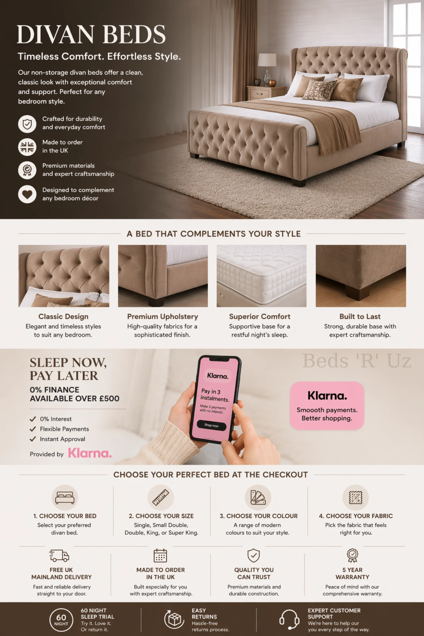 Divan bed construction and drawer configuration overview